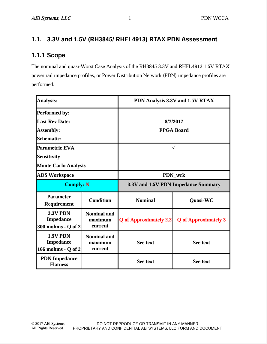 RH3845 RHFL4913 PDN Analysis